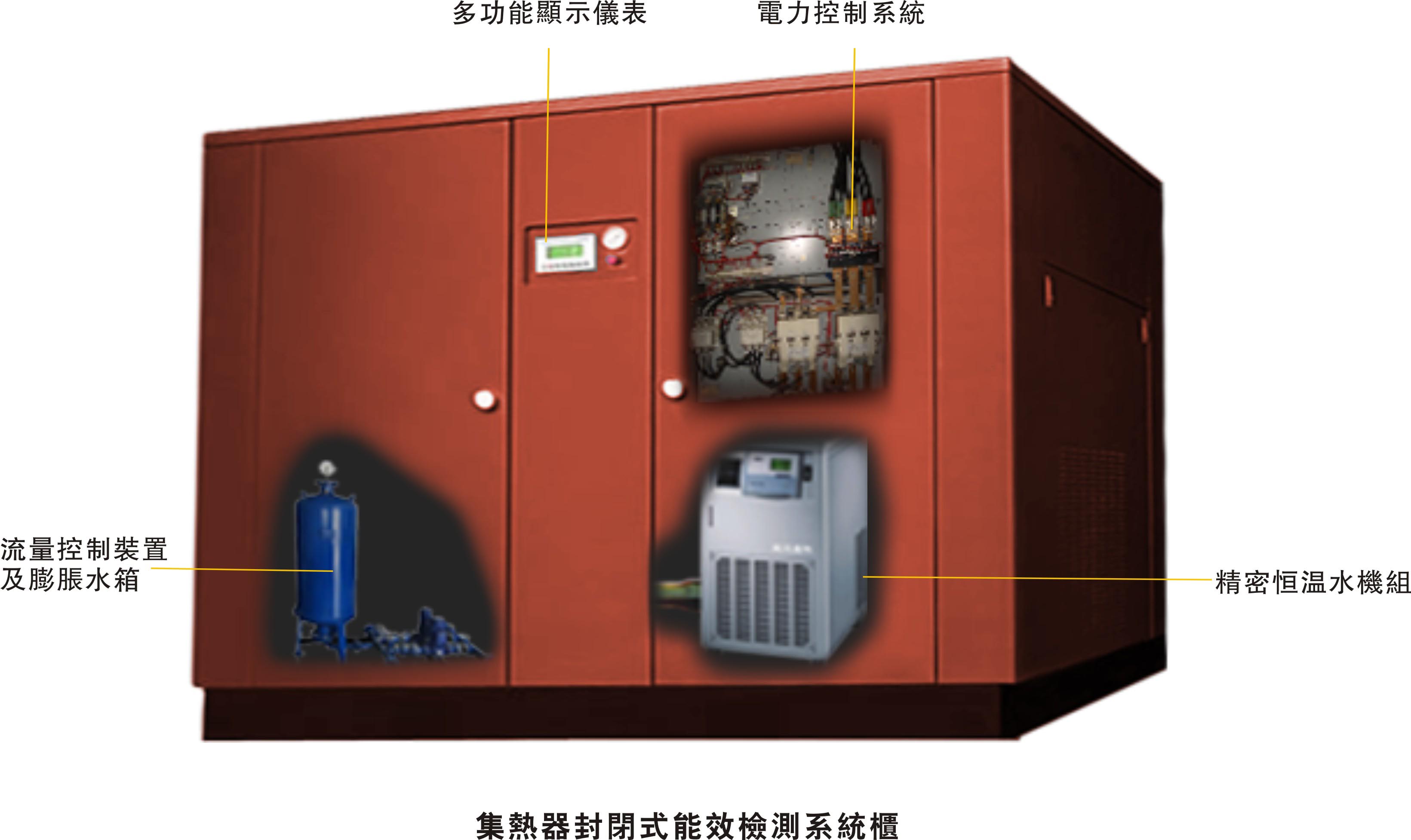 SD-SEH501D太陽能集熱器熱性能測試系統(tǒng) 